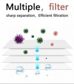 3 IN 1 SPONGE XY-1831 - Image 7