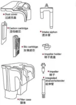Dophin H-500 Power Filter for Aquarium - Image 3