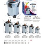 Dophin External Canister Filters