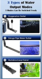 SunSun YBG Series Hang-On Back Filter – Silent & Efficient Aquarium Filtration - Image 7