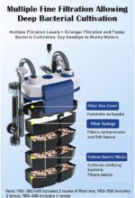 SunSun YBG Series Hang-On Back Filter – Silent & Efficient Aquarium Filtration - Image 9